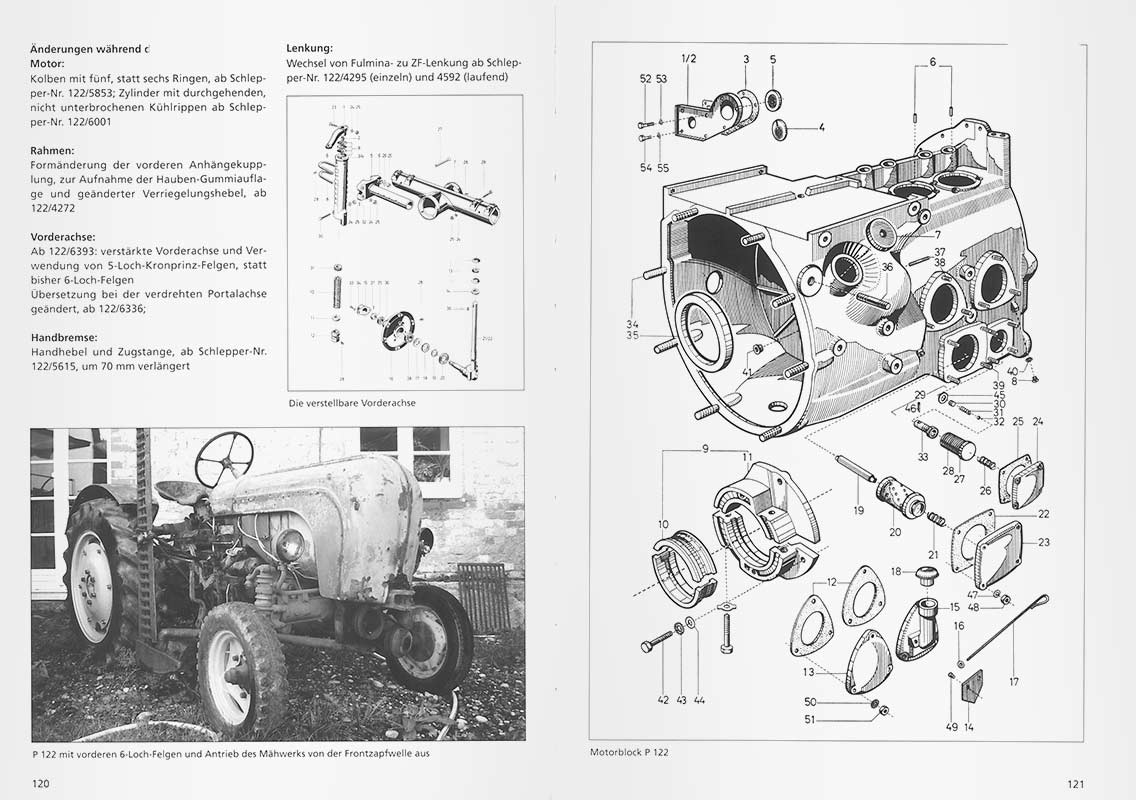 Handbuch Projekt Porsche-junior Bild 1